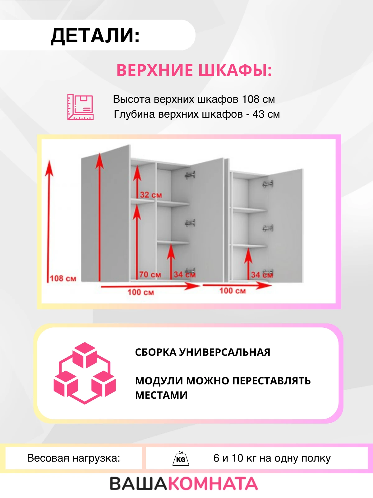 Кухня " Хома " 2,0 метра со столешницей (Улучшенная фурнитура) цвет фасадов Белый шагрень , ЛДСП