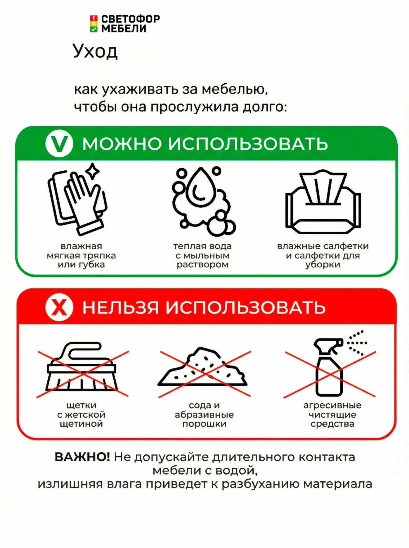 Кухонный гарнитур Честер, Эрванта, Челси 2 м ЛДСП 2000х2178х600, Белый /Дуб кера, со столешницей