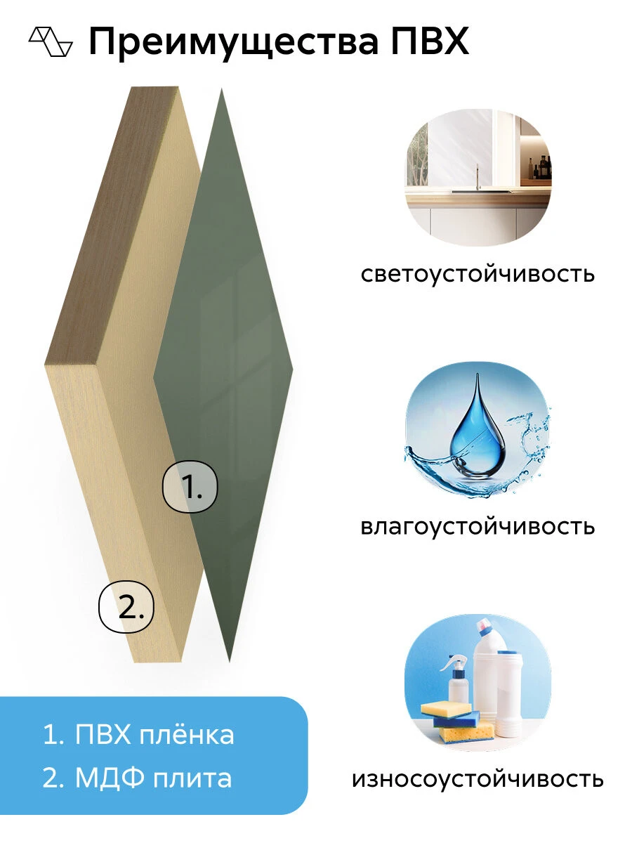 Кухонный гарнитур угловой Нонтон Техно, компановка №6, 300х180 см, белый / олива глянец / антарес