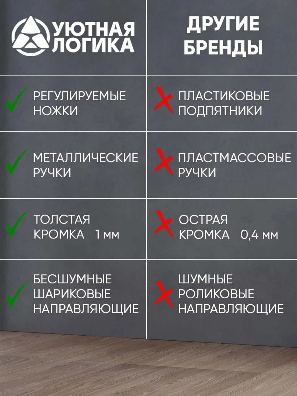 Кухня уютная логика, Брокер, Пластик, ЛДСП, белая 2х1,8 м угловая, с ящиками и полками